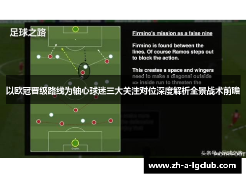 以欧冠晋级路线为轴心球迷三大关注对位深度解析全景战术前瞻 以欧冠晋级路线为轴心球迷三大关注对位深度解析全景战术前瞻