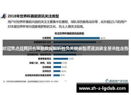 欧冠焦点战两回合策略数据解析胜负关键赛前速递洞察全景决胜走势 欧冠焦点战两回合策略数据解析胜负关键赛前速递洞察全景决胜走势
