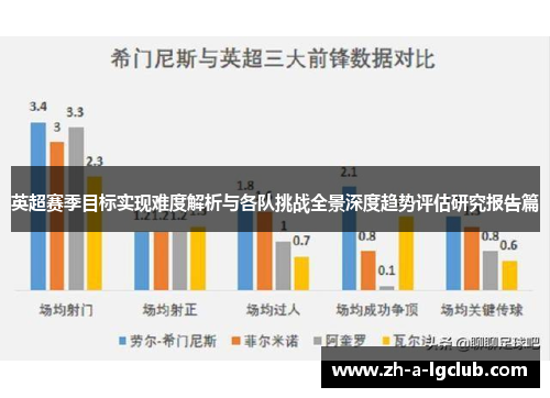 英超赛季目标实现难度解析与各队挑战全景深度趋势评估研究报告篇