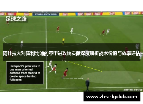 阿什拉夫对阵利物浦的意甲进攻端贡献深度解析战术价值与效率评估