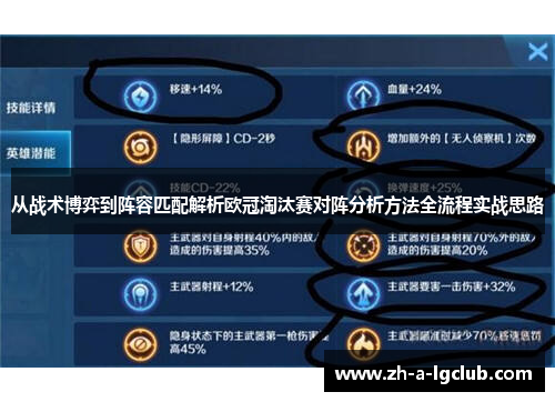 从战术博弈到阵容匹配解析欧冠淘汰赛对阵分析方法全流程实战思路