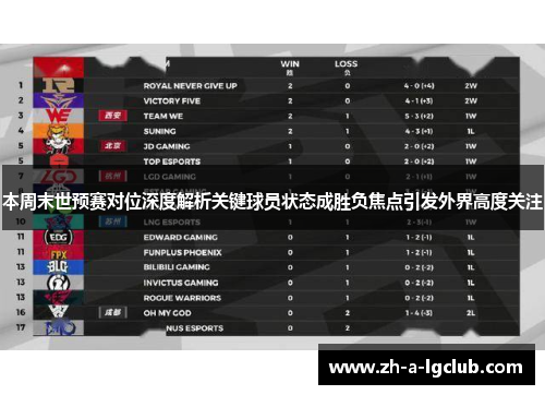 本周末世预赛对位深度解析关键球员状态成胜负焦点引发外界高度关注 本周末世预赛对位深度解析关键球员状态成胜负焦点引发外界高度关注